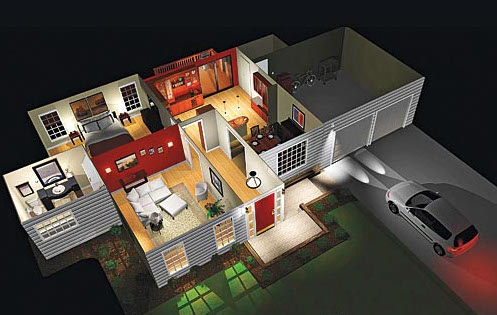 Home Integation